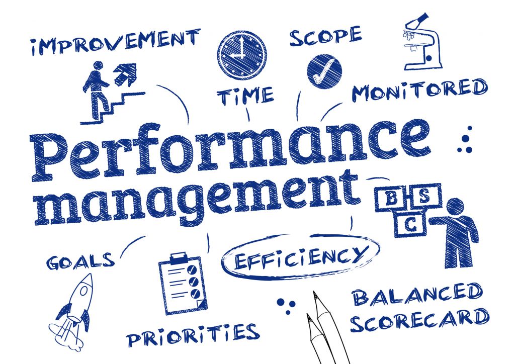 Evaluation Management Software Evaluation Management Software