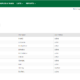 Time Tracking App 02